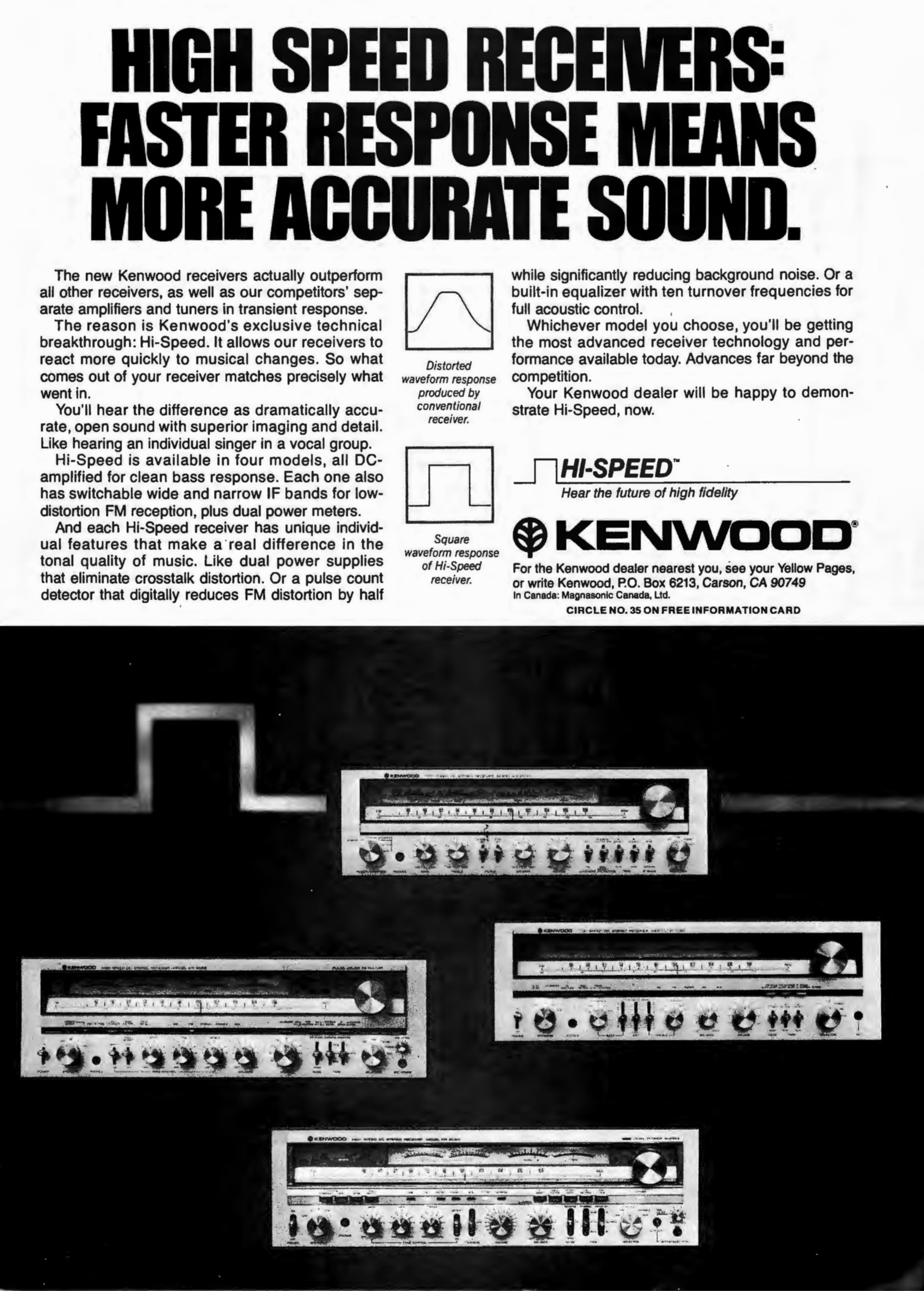 Kenwood 1979 109.jpg